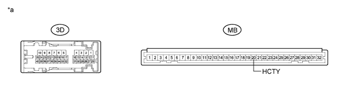 A01ETYWE14