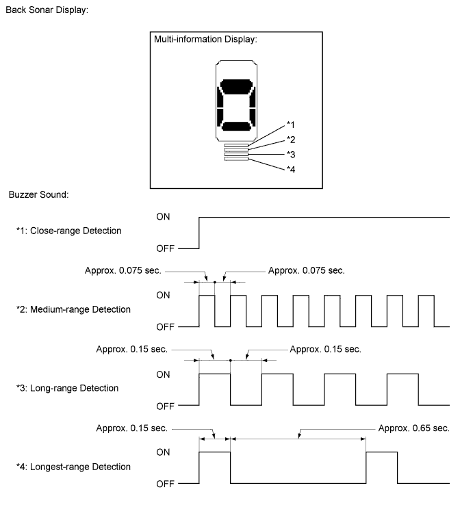 A01ETZ5E01