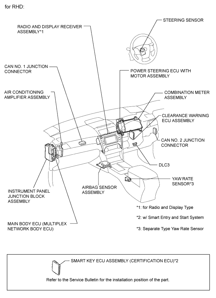 A01ETZPE02