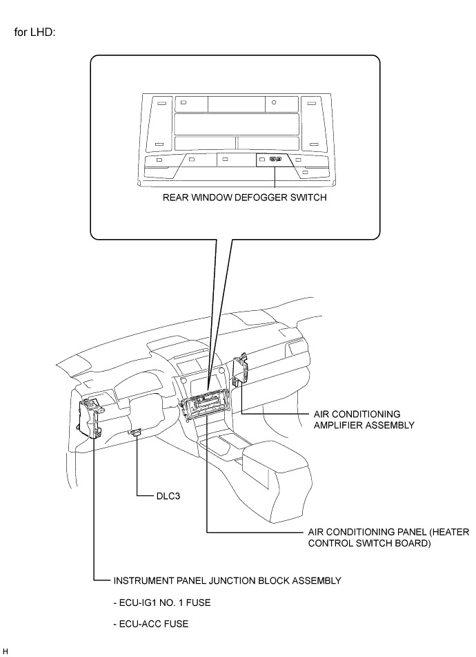 A01EU13E02