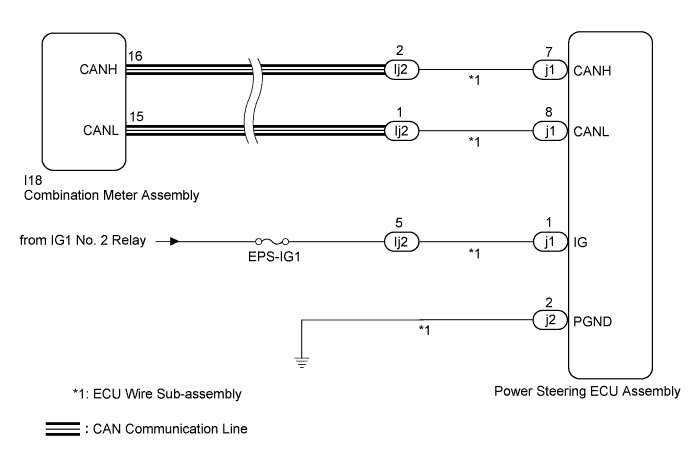 A01EU14E03