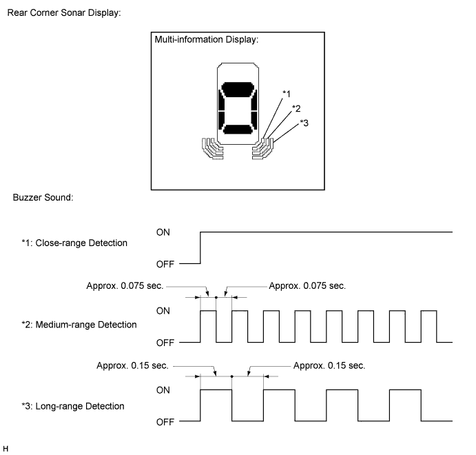 A01EU16E01