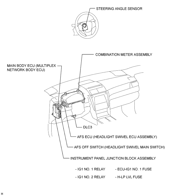 A01EU1RE01