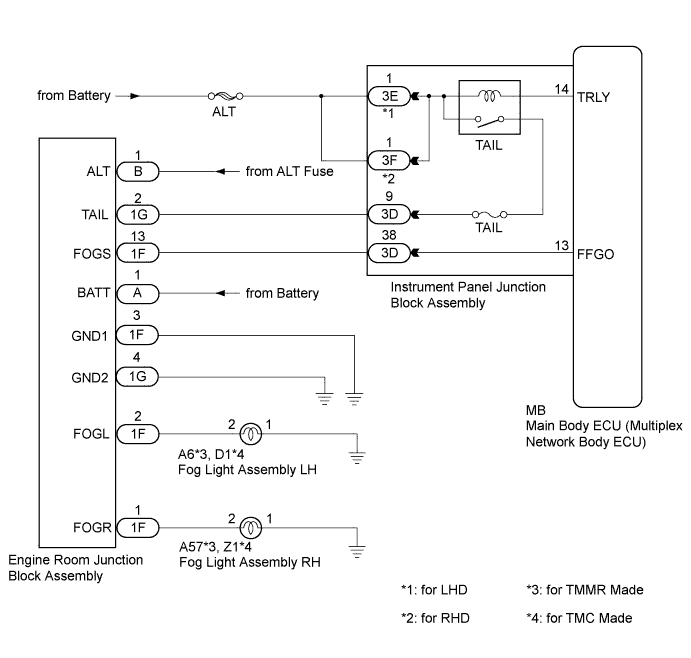 A01EU24E01