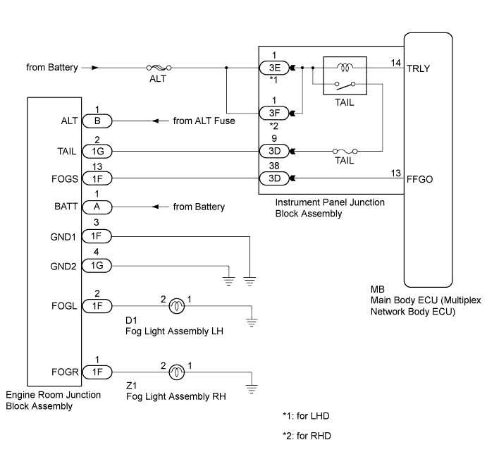 A01EU24E05