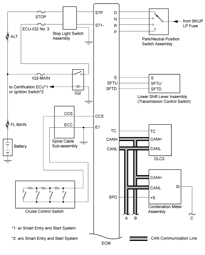 A01EU34E01