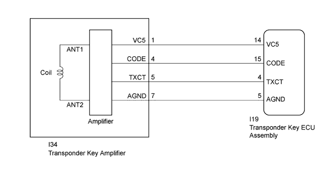 A01EU3KE08