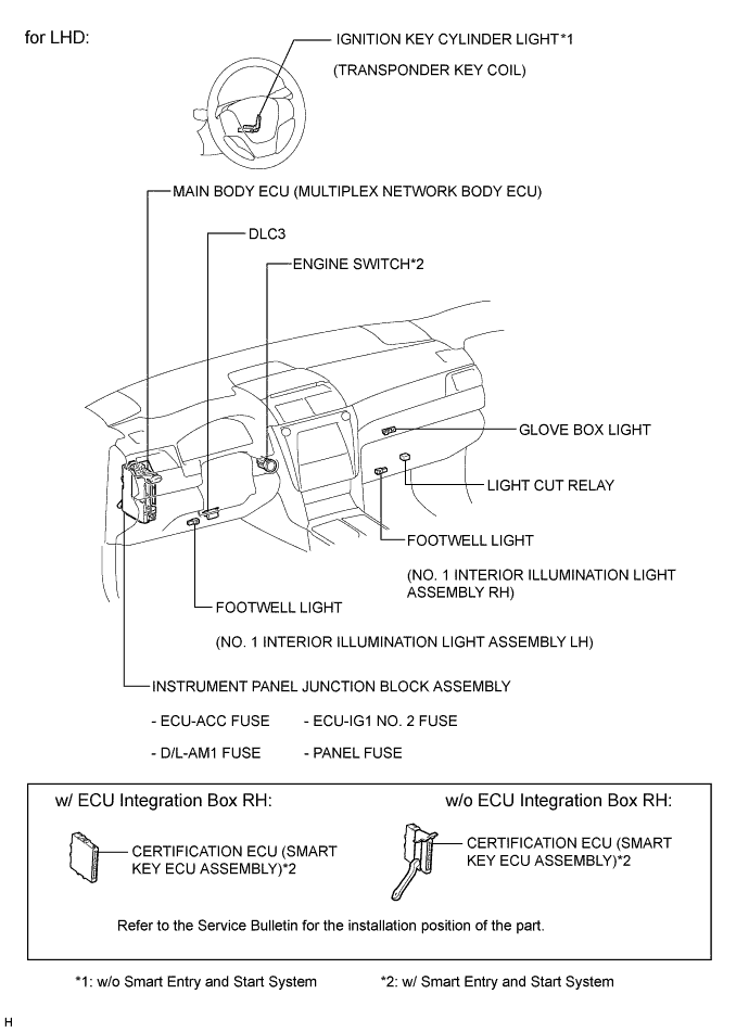 A01EU5LE01