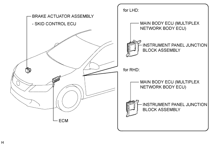 A01EU85E01