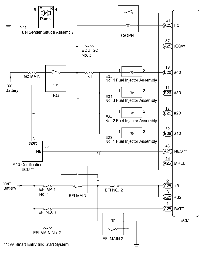 A01EU8DE01