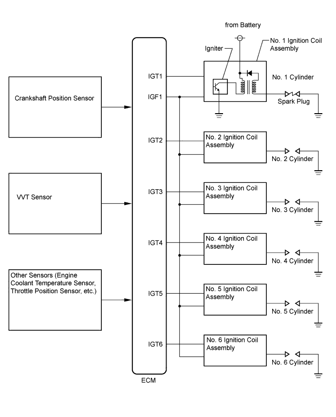 A01EU8OE01