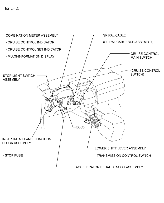 A01EUAPE01