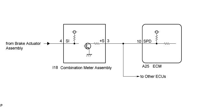 A01EUAUE10