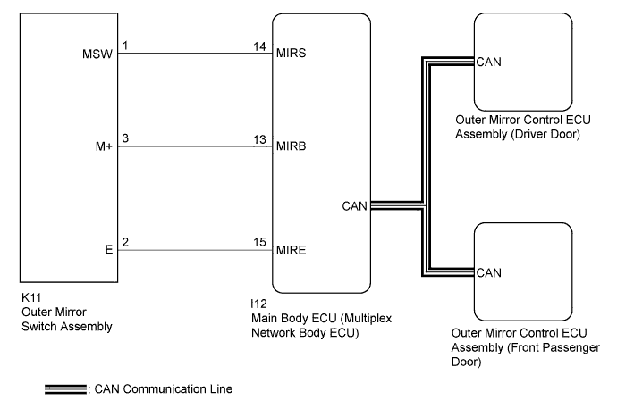 A01EUAXE14