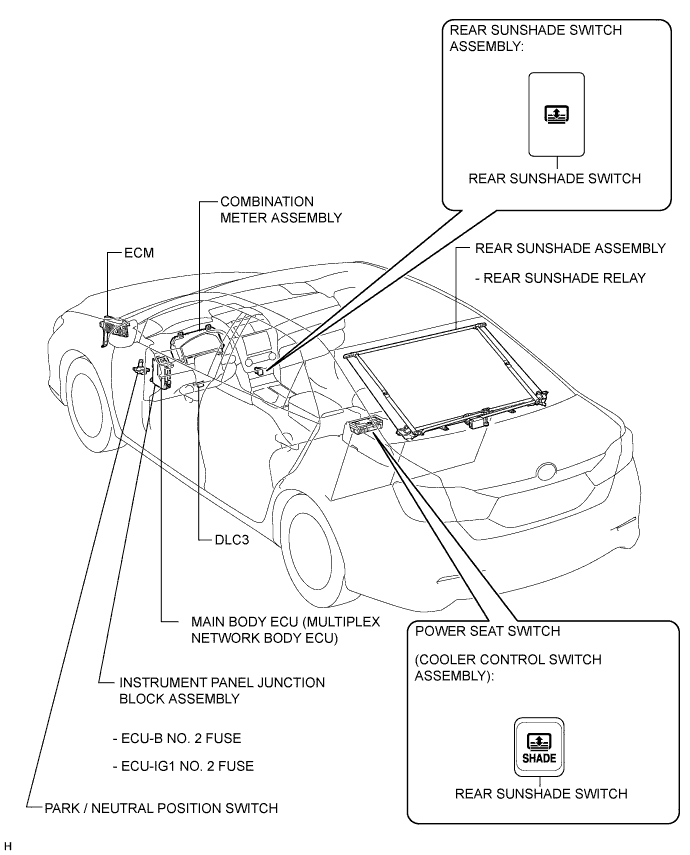 A01EUAYE03