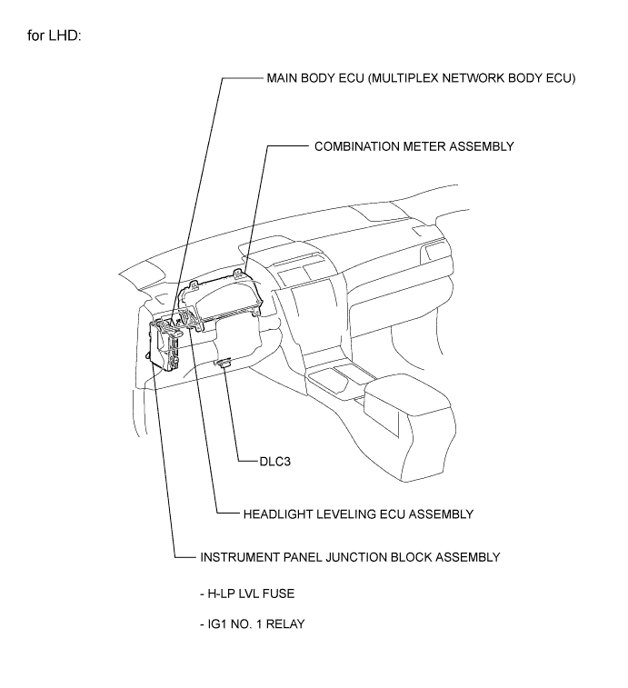 A01EUB4E02