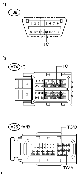 A01EUBAE03