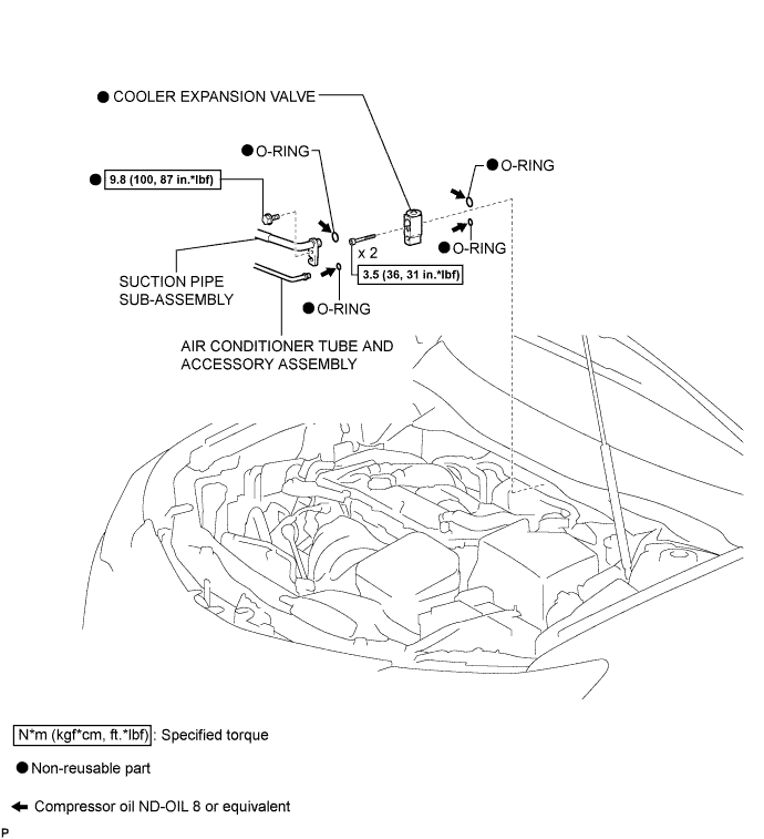 A01EUC2E01