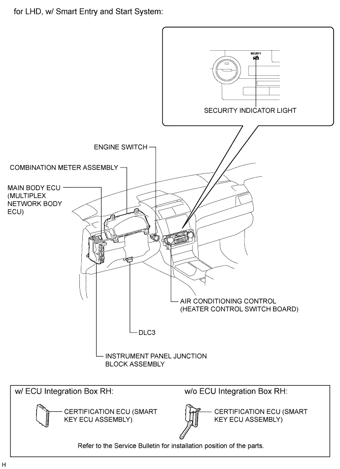 A01EUD2E01