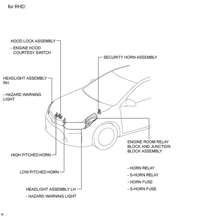 A01EUDGE02