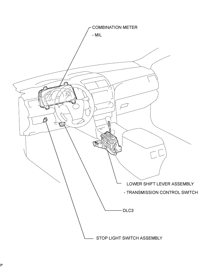 A01EUDHE01