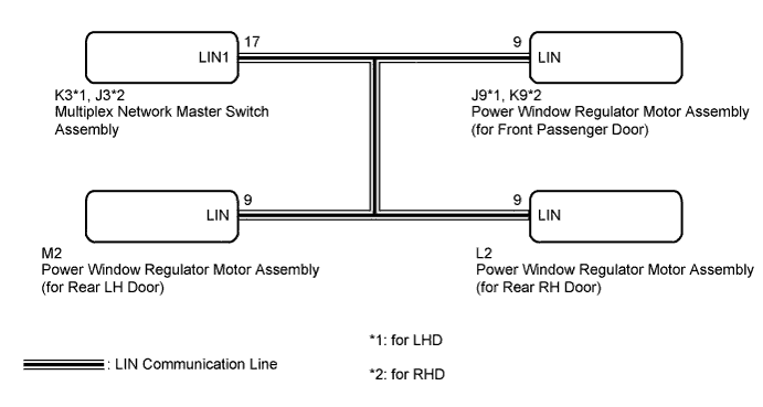 A01EUDNE34