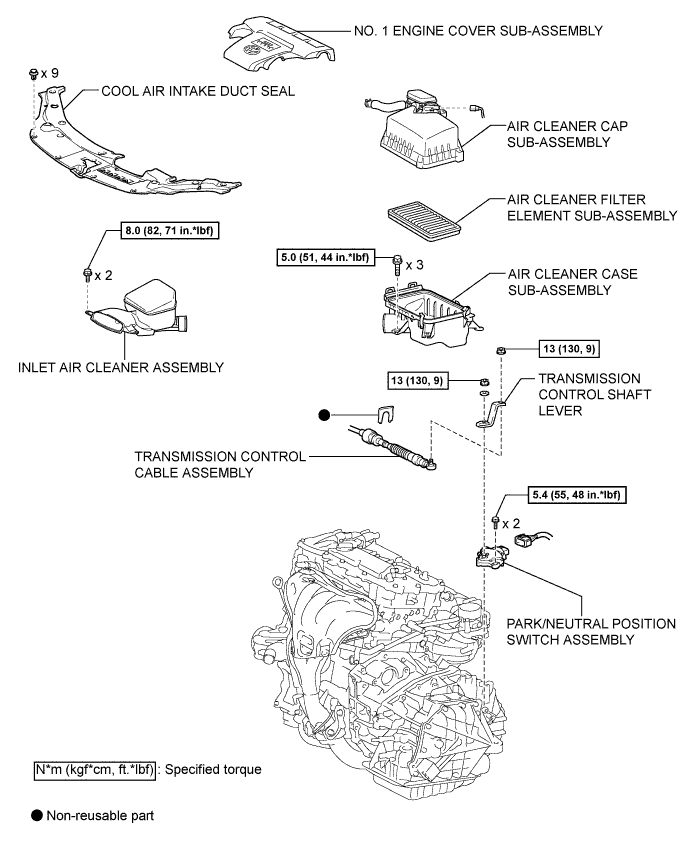 A01EUEKE01