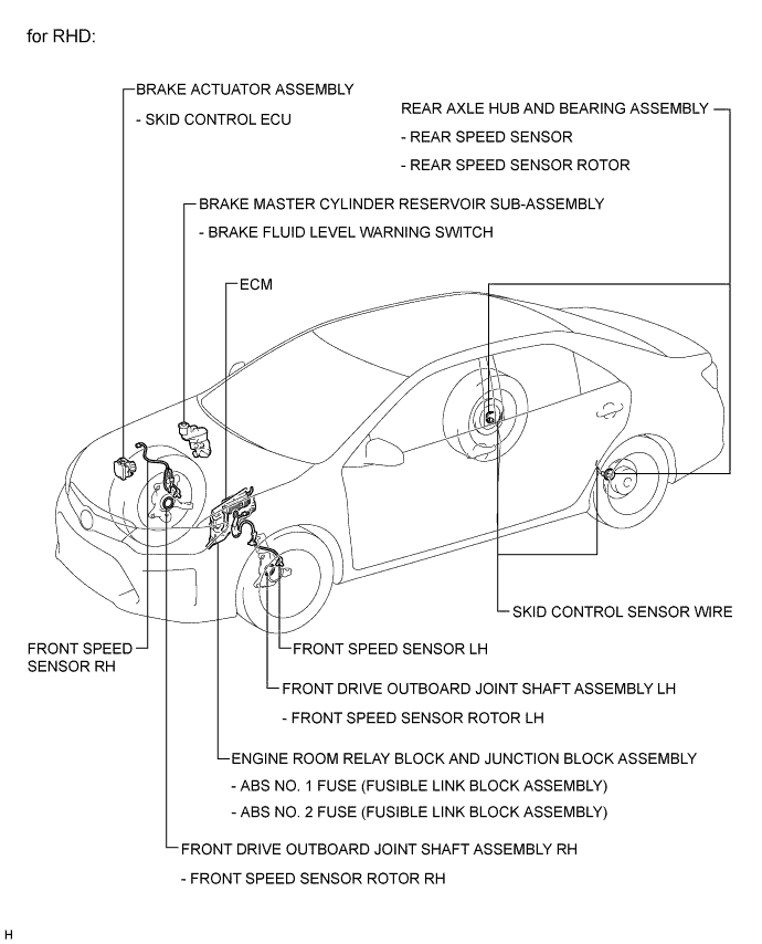 A01EUEQE01