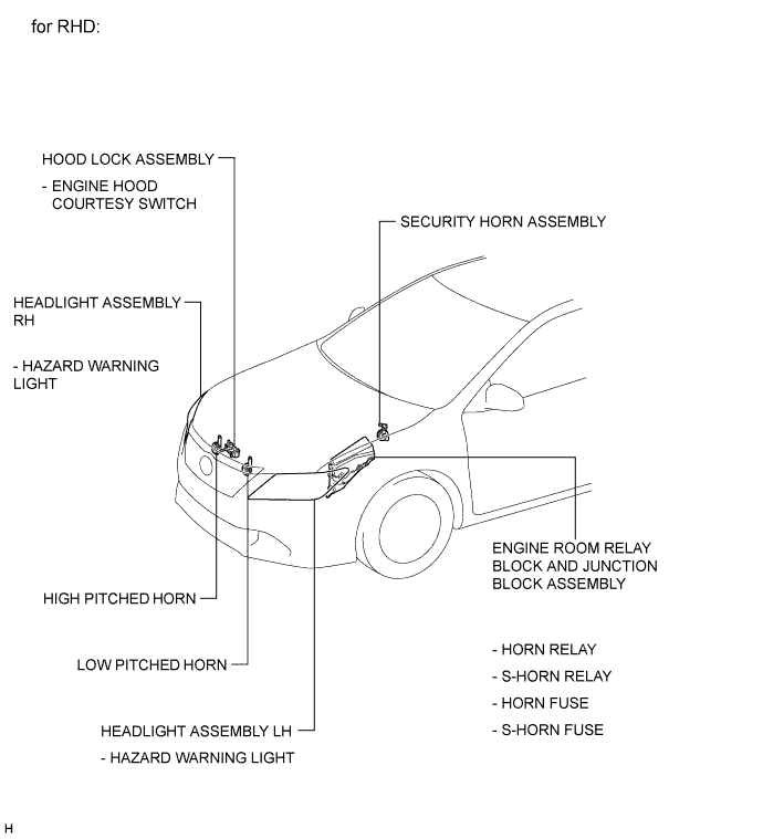 A01EUEZE01