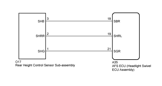 A01EUFEE43