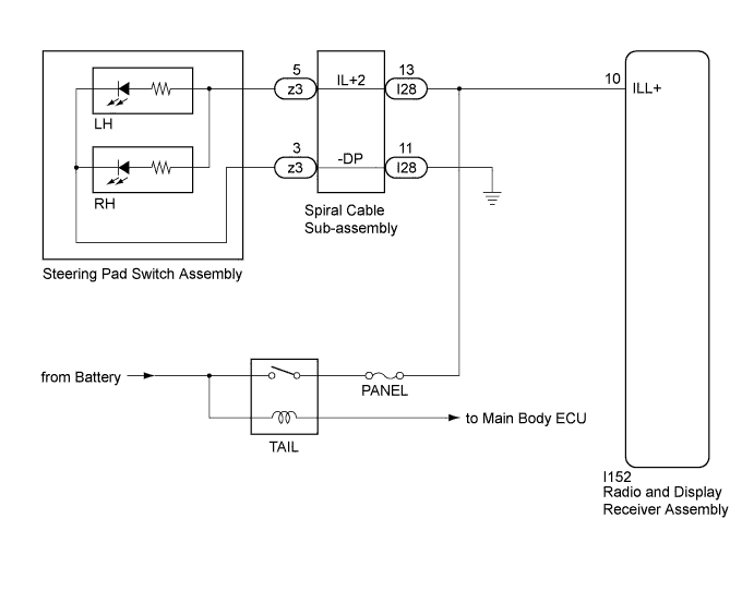 A01EUG7E06