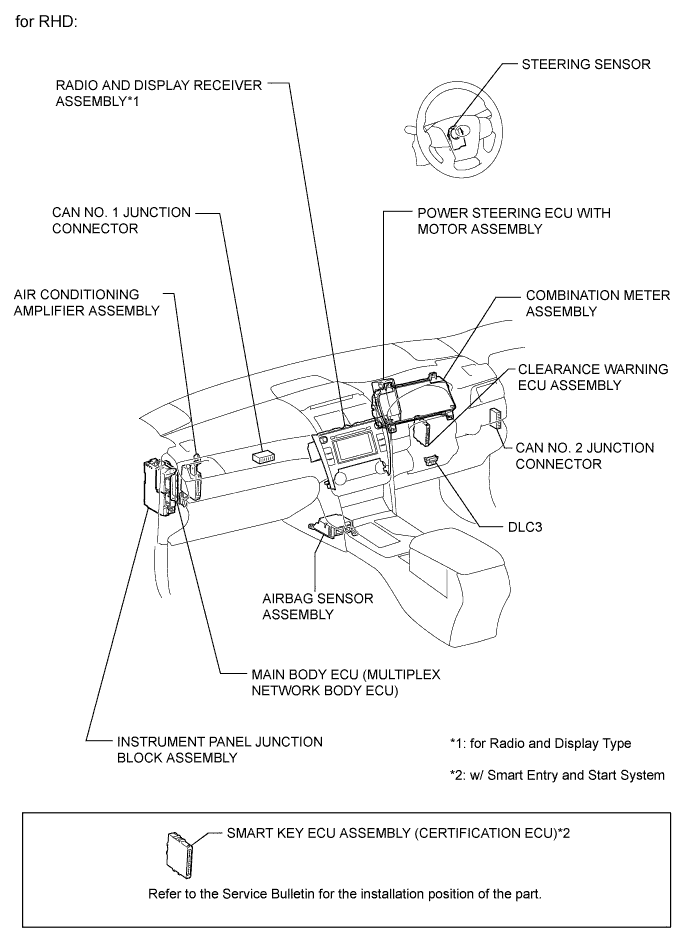 A01EUGAE01