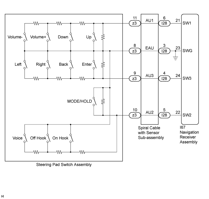 A01EUGJE01