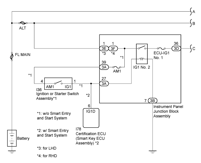 A01EUGSE02