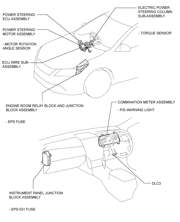 A01EUJME01