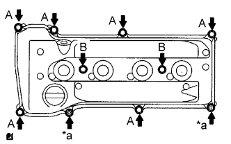 A01EUK3E07