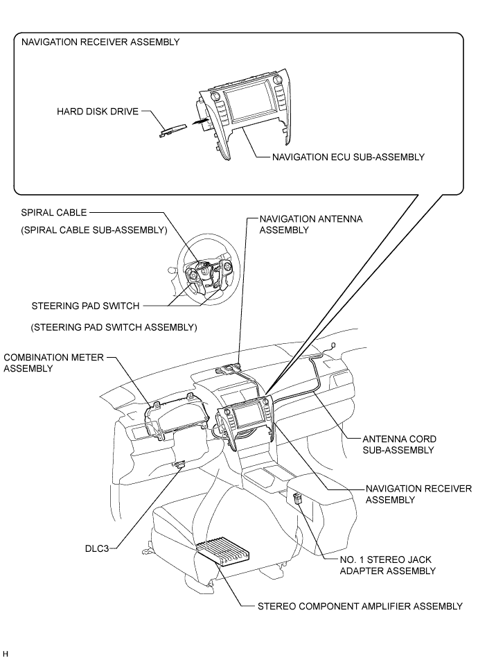 A01EUKFE01