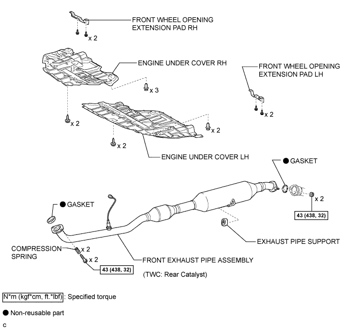 A01EULCE02