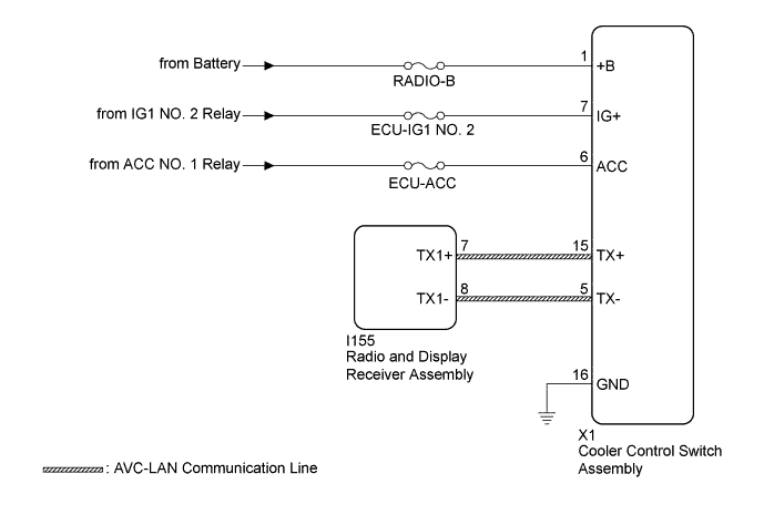 A01EULRE03