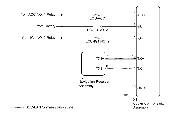 A01EULRE04