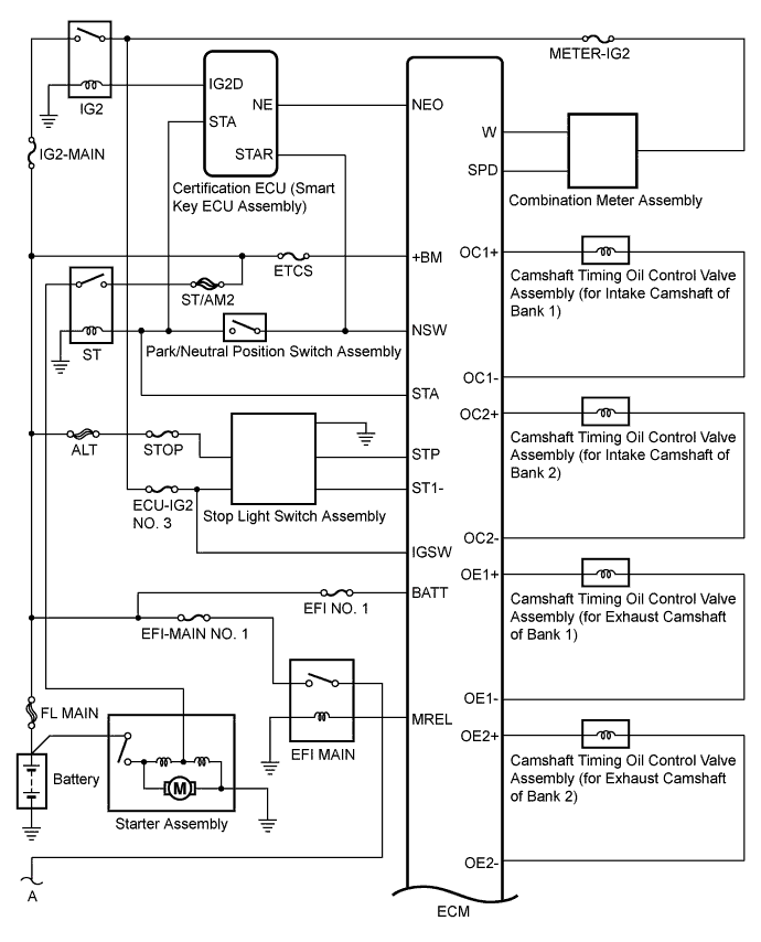 A01EUN7E04