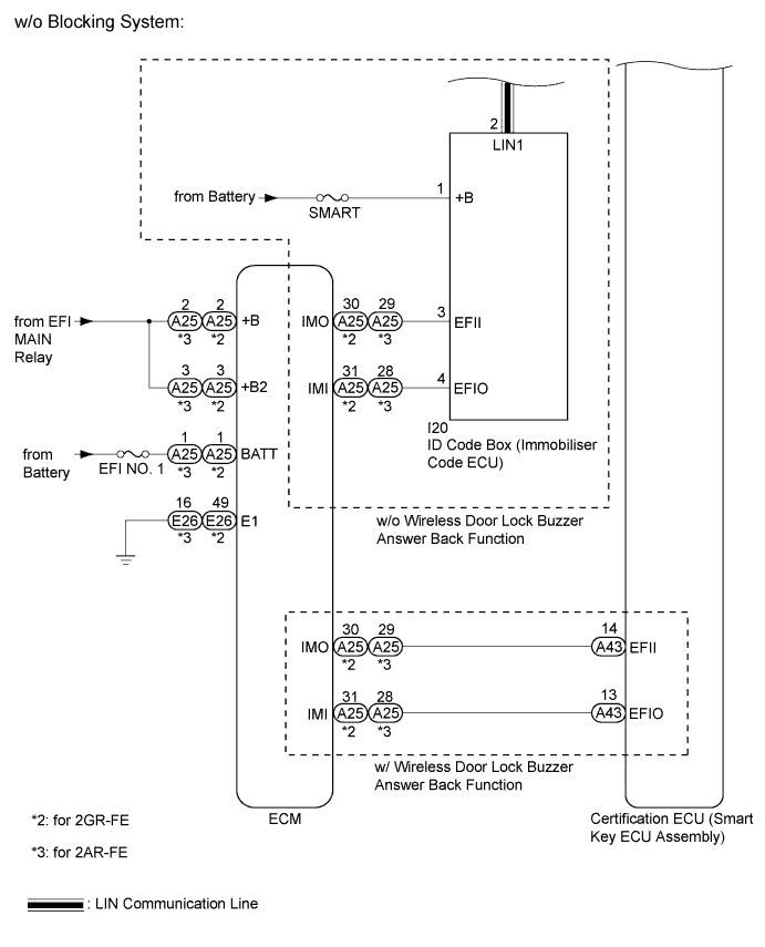 A01EUN9E01