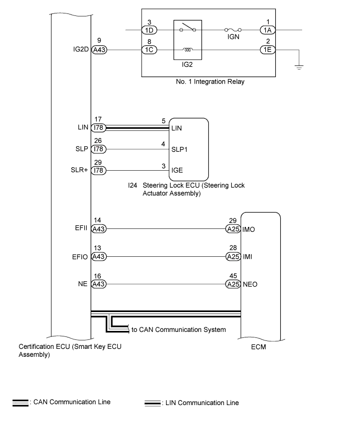 A01EUOME02