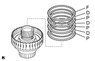 A01EUOZE01