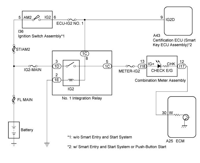 A01EUPQE01