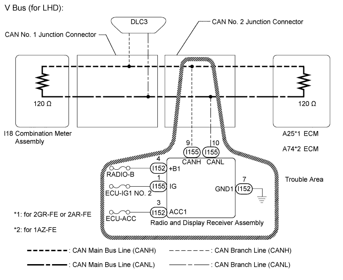 A01EUPVE34