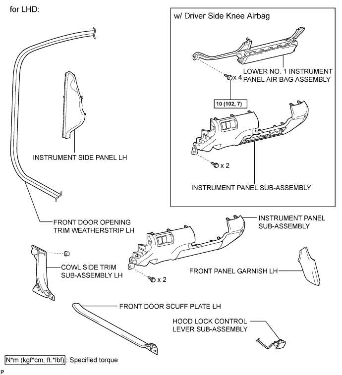 A01EUQHE02