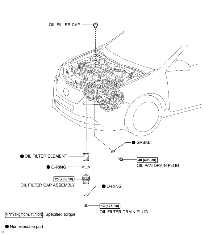 A01EUQIE01