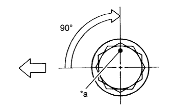 A01EUQQE01