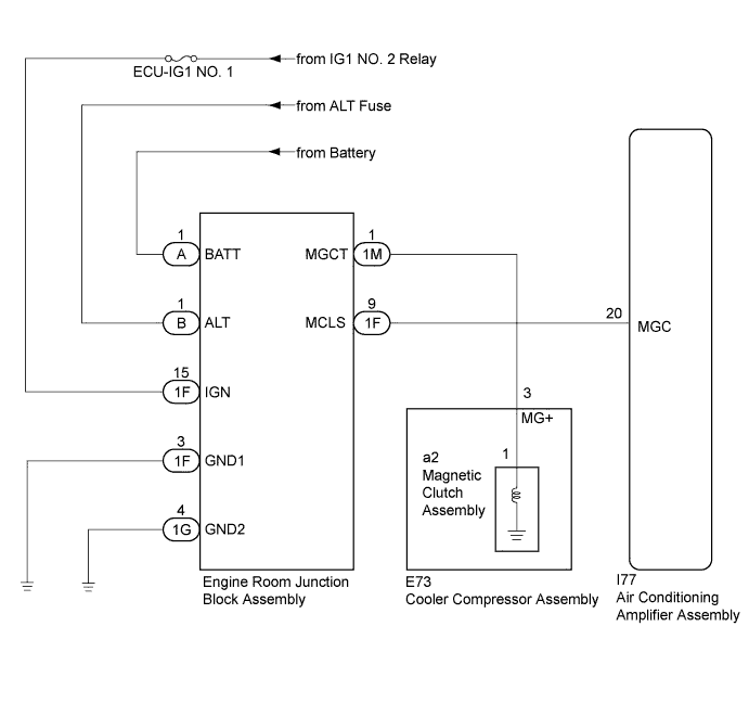 A01EUSHE01